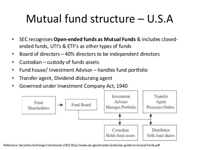 Mutual Fund Pdf